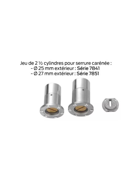 Jeu de cylindres ronds Bricard Chifral S2 adaptable VAK